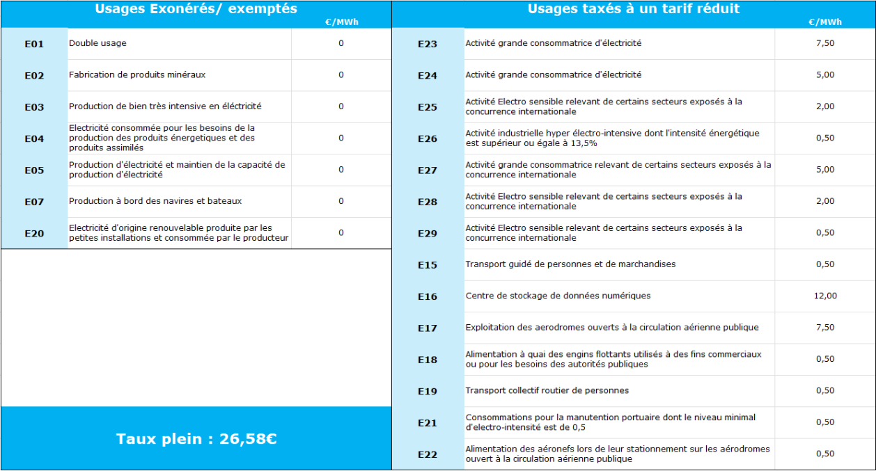 image CSPE