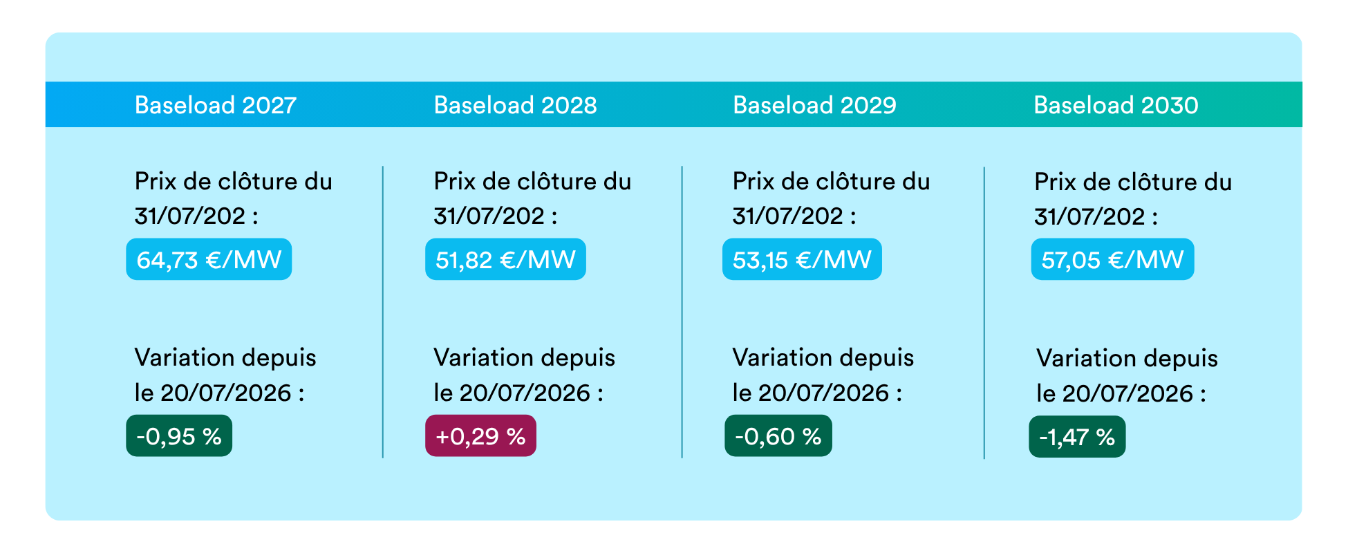baseload 2206 (2)