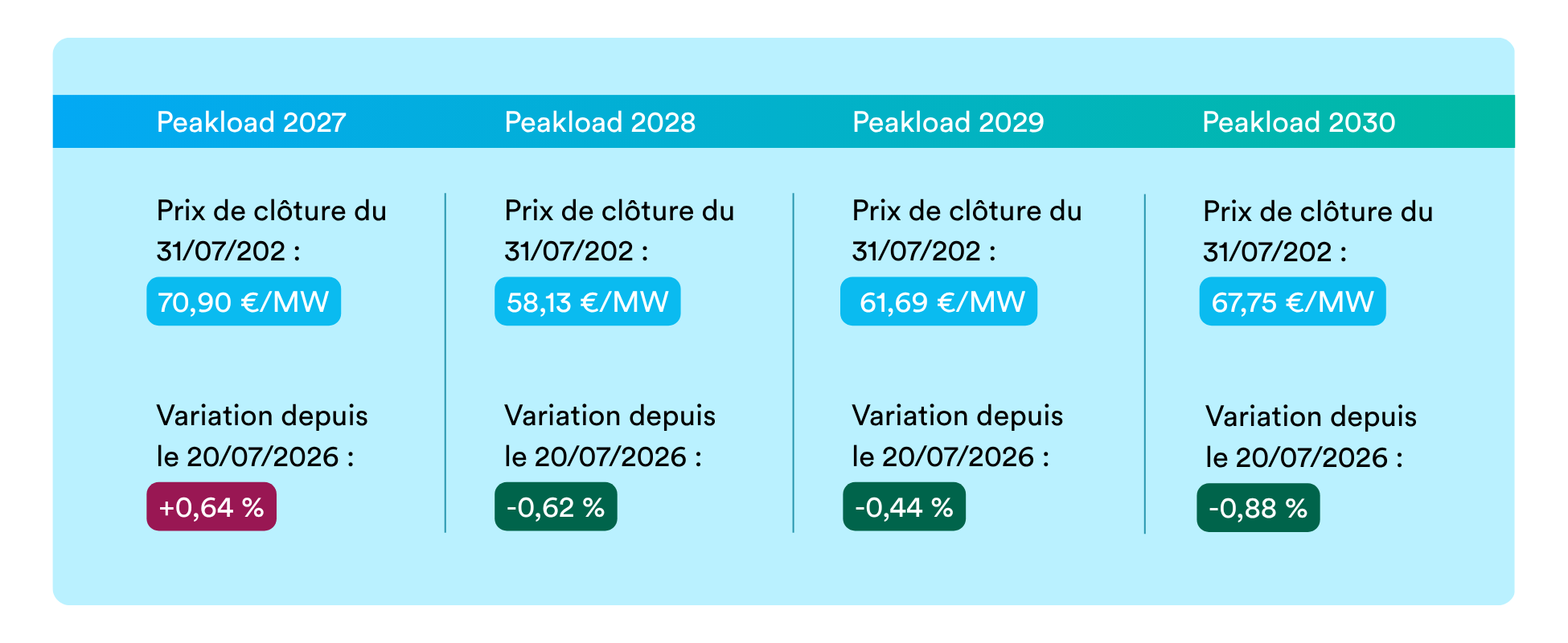peakload 2206 (2)