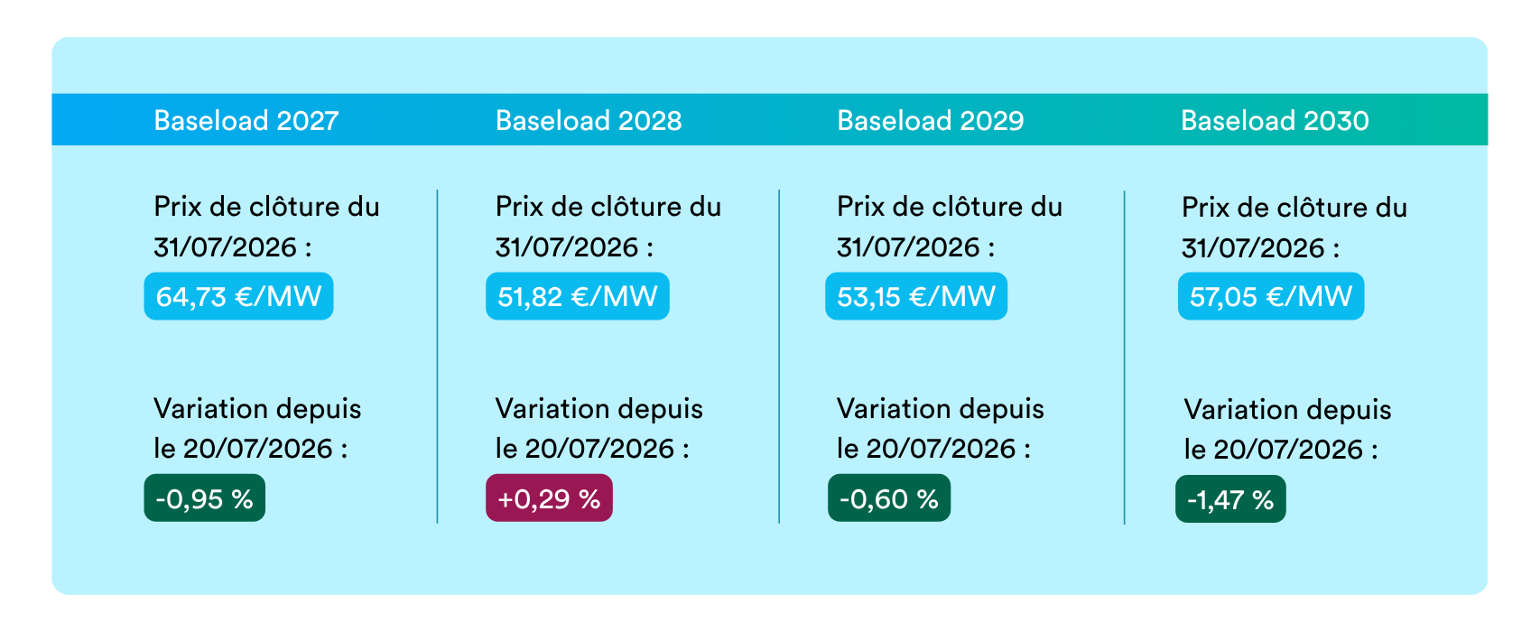 baseload 2206 (1)