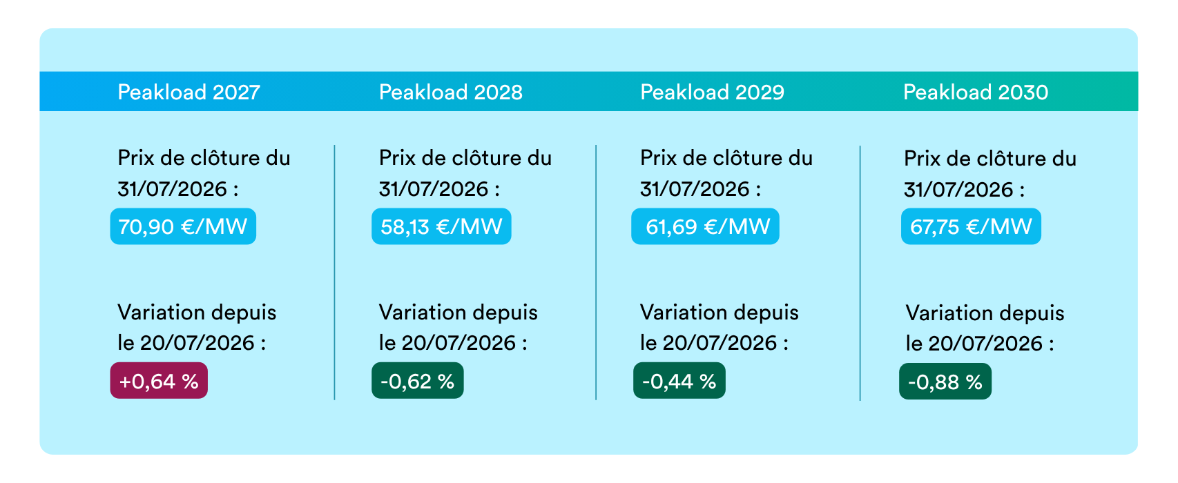 peakload 2206 (1)